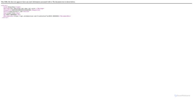 Security scan screenshot of https://mygreatshort.com