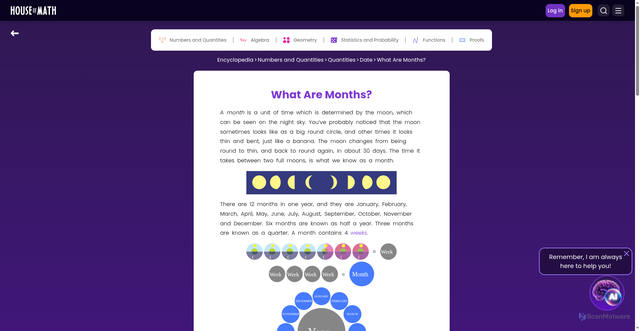 Security scan screenshot of https://www.houseofmath.com/encyclopedia/numbers-and-quantities/quantities/date/what-are-months