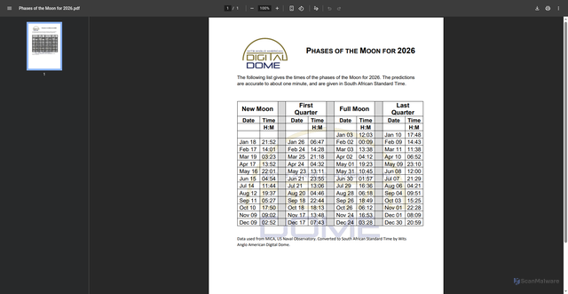 Security scan screenshot of https://digitaldome.wits.ac.za/media/wits-university/digital-dome/documents/Phases%20of%20the%20Moon%20for%202026.pdf