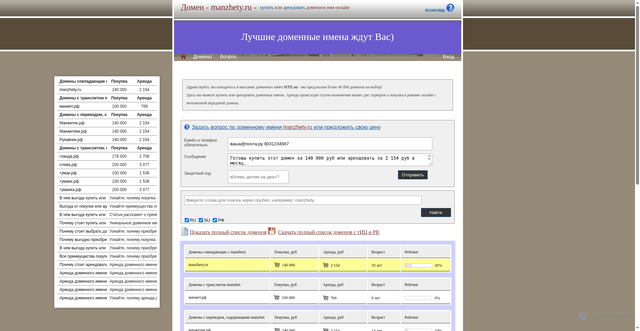 Security scan screenshot of https://manzhety.ru