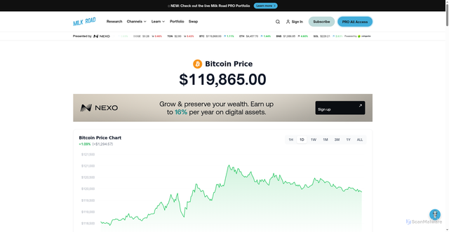 Security scan screenshot of https://milkroad.com/bitcoin/