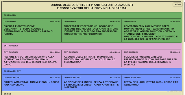 Security scan screenshot of https://www.archiparma.com/