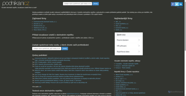 Security scan screenshot of https://podnikani.cz