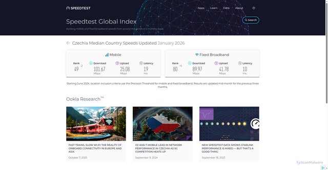 Security scan screenshot of https://1-1lg.pages.dev/global-index/czechia