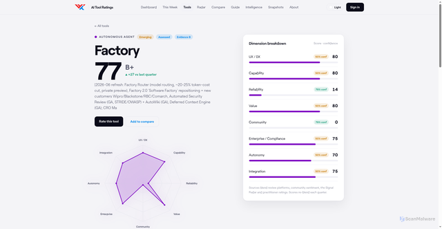 Security scan screenshot of https://ai-native.tools/tools/factory