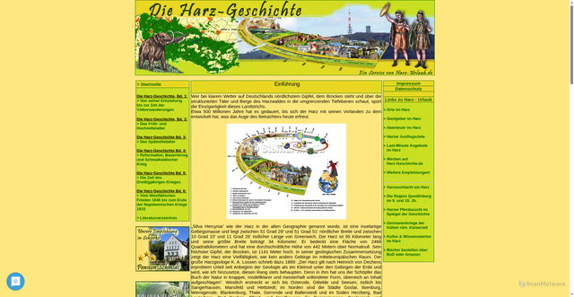 Security scan screenshot of https://harz-geschichte.de