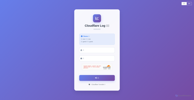 Security scan screenshot of http://cloudflare-log-analyzer.pages.dev/