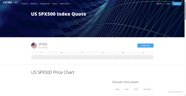 Security scan screenshot of https://www.commercialinvestmentsfx.com/price-chart/indices/sp500-1.html