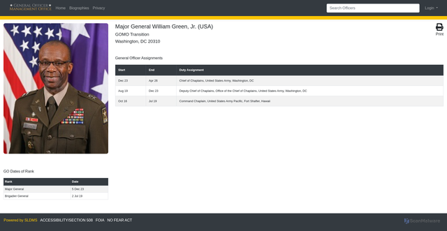 Security scan screenshot of https://www.gomo.army.mil/public/Biography/usa-10988/william-greenjr