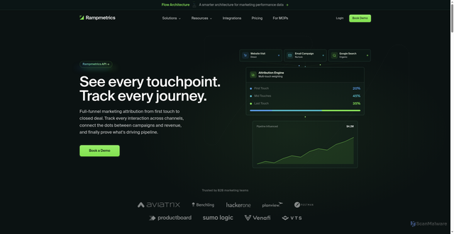 Security scan screenshot of https://rampmetrics.com