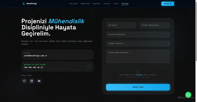 Security scan screenshot of http://hexaforge.com.tr/iletisim.html