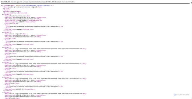 Security scan screenshot of https://static.bandlab.com
