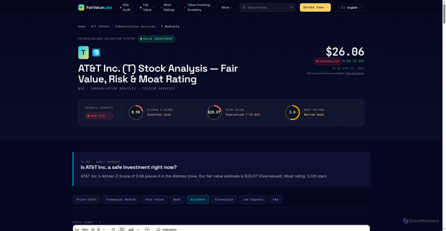 Security scan screenshot of https://fairvaluelabs.com/at-t-t-stock-analysis/