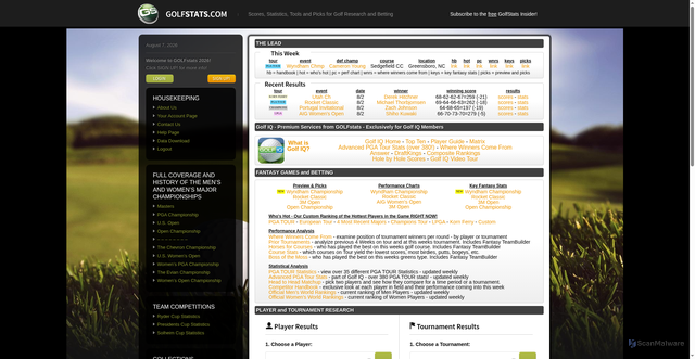 Security scan screenshot of https://www.golfstats.com/