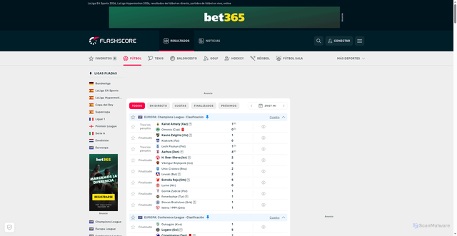 Security scan screenshot of https://www.mismarcadores.com/