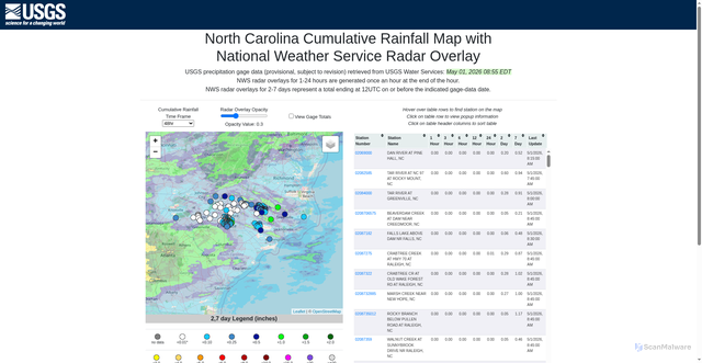 Security scan screenshot of https://nc.water.usgs.gov/realtime/rainfall.php