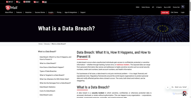 Security scan screenshot of https://rmail.com/glossary/data-breach