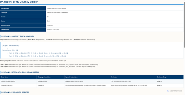 Security scan screenshot of https://linguistic-ivory-u36gus8n-dpxts8pt9nq6.edgeone.dev/