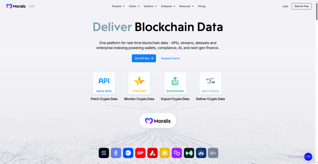 Security scan screenshot of https://moralis.io