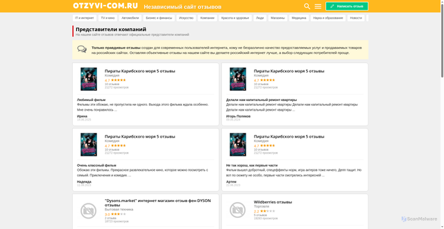 Security scan screenshot of https://otzyvi-com.ru