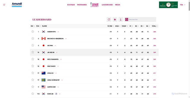 Security scan screenshot of amundi.evianchampionship.com