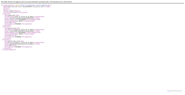 Security scan screenshot of https://start.byub.org