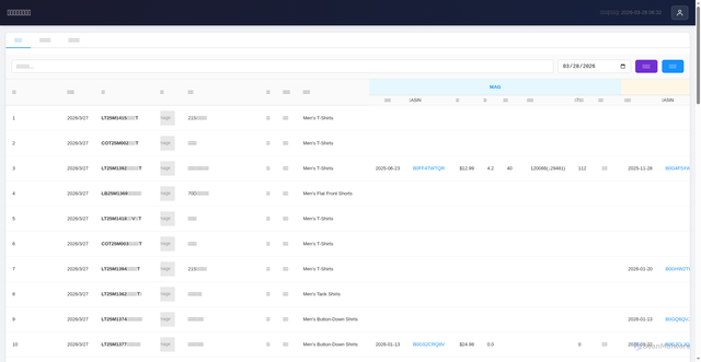 Security scan screenshot of https://lasenreview-sul291q288.edgeone.dev/