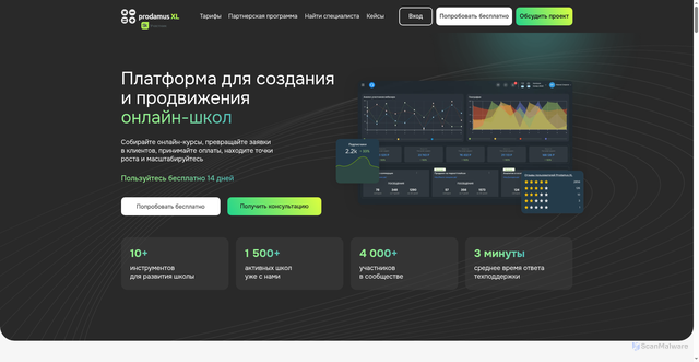 Security scan screenshot of https://xl.ru