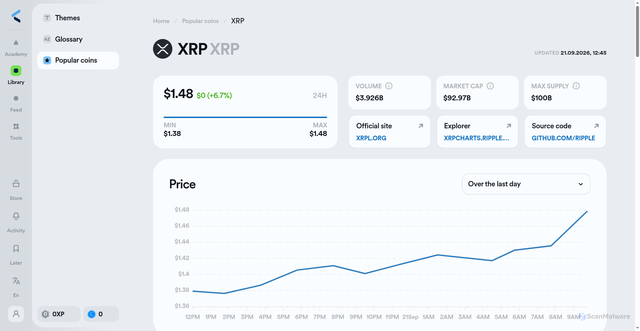 Security scan screenshot of https://learncrypto.com/popular-coins/xrp