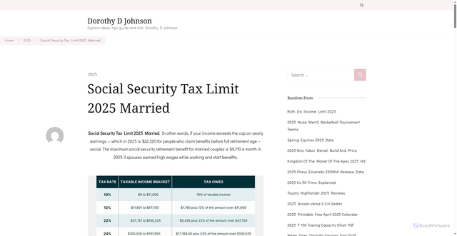Security scan screenshot of https://dorothydjohnsonb.pages.dev/wvzmu-new-social-security-tax-limit-2025-married-yyjvh/
