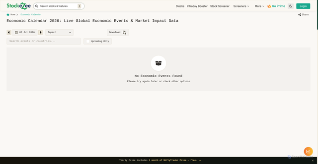 Security scan screenshot of https://www.stockezee.com/economic-calendar