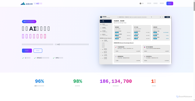 Security scan screenshot of https://ruikunfuture.cn/