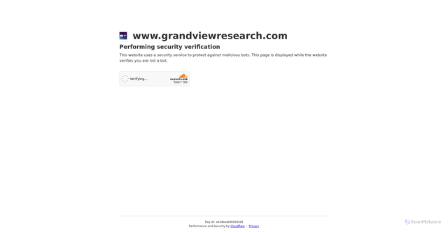 Security scan screenshot of https://grandviewresearch.com