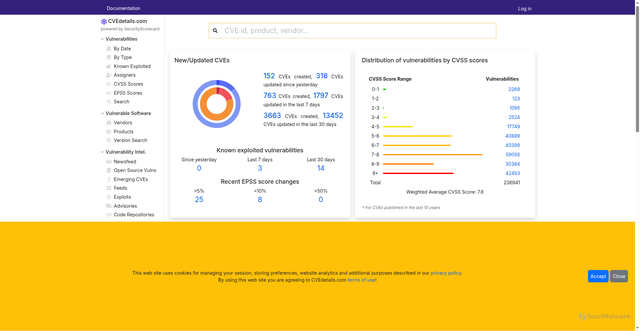Security scan screenshot of https://www.cvedetails.com/