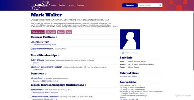 Security scan screenshot of https://littlesis.org/person/51545-Mark_Walter