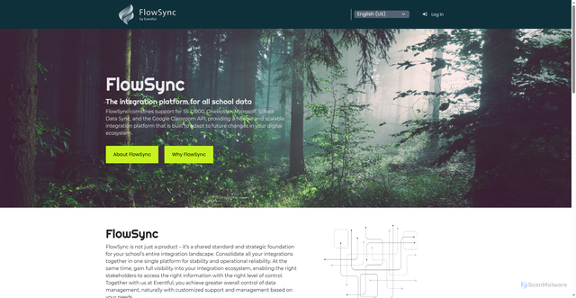 Security scan screenshot of https://flowsync.se