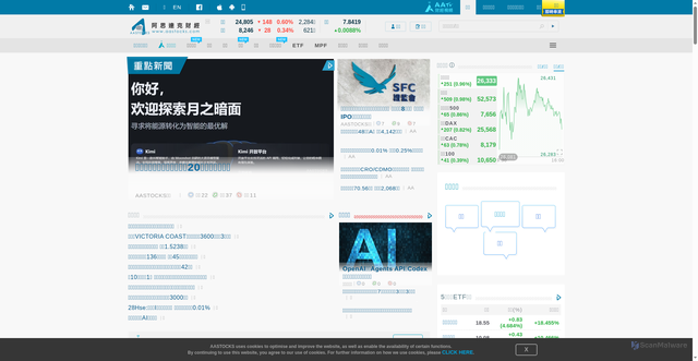 Security scan screenshot of https://aastocks.net
