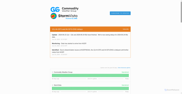 Security scan screenshot of https://status.commoditywx.com