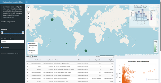 Security scan screenshot of https://geogis.bgsu.edu/apps/quake/