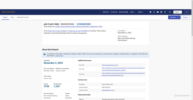 Security scan screenshot of https://data.ny.gov/d/wyni-sezg