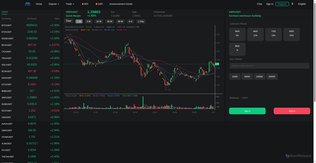 Security scan screenshot of https://trade-maxs.com/Contract/index?coin=XRP