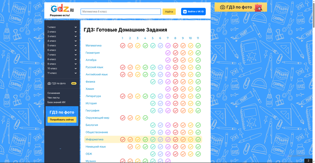 Security scan screenshot of https://gdz.ru