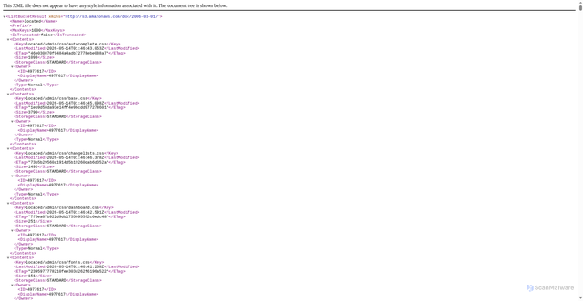 Security scan screenshot of https://static.locatedmap.com