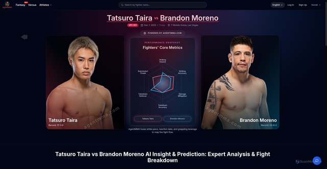 Security scan screenshot of https://agentmma.com/articles/3686-4559-tatsuro-taira-vs-brandon-moreno