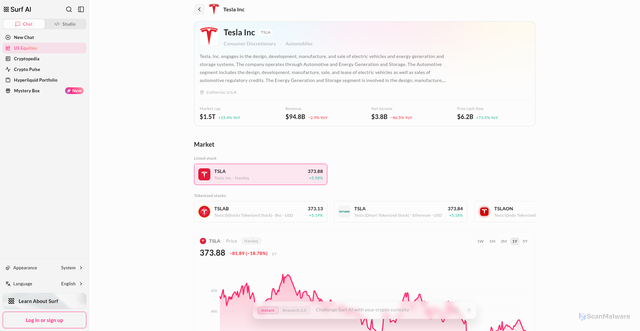 Security scan screenshot of https://asksurf.ai/hub/equity/TSLA