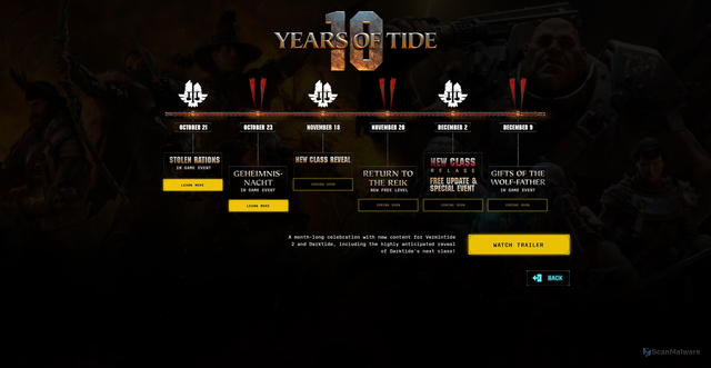 Security scan screenshot of https://www.2f8a830db8-2d0e-4a55-aced-ef6d0279b1442f.org