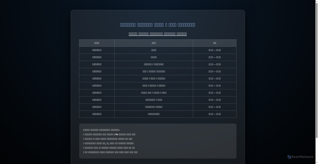 Security scan screenshot of https://navycollegeroutineportal-26-rq6220dlrv.edgeone.app/