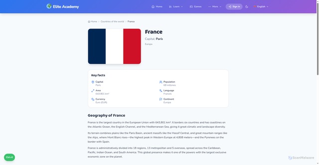 Security scan screenshot of https://eliteacademy.info/en/countries/francia