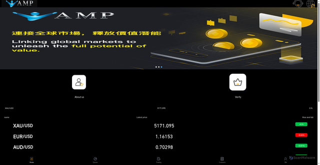 Security scan screenshot of http://s3y7d.xyz/