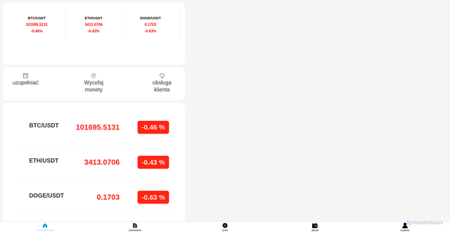 Security scan screenshot of https://eww326.it/